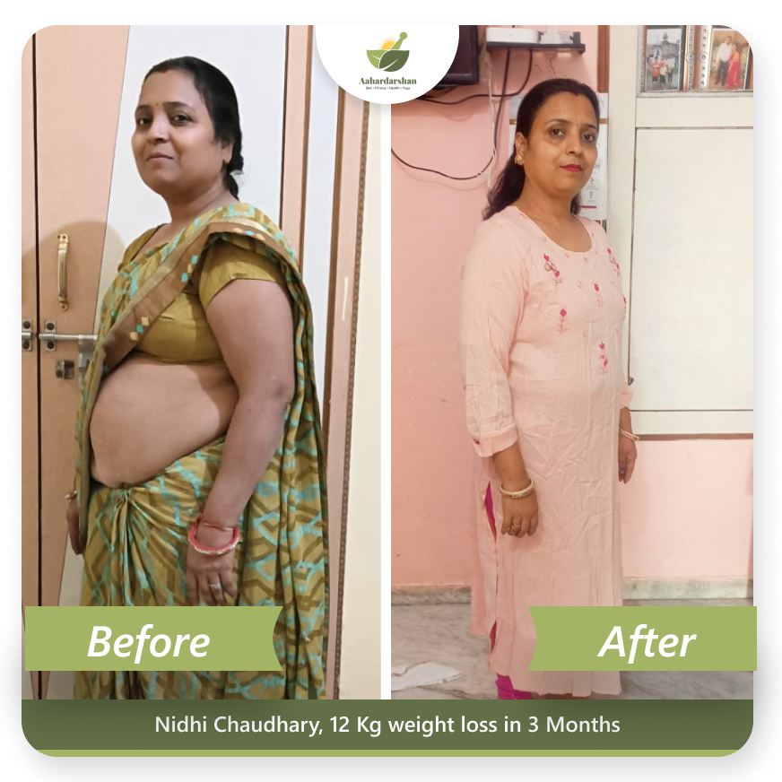Suman shukla Transformation