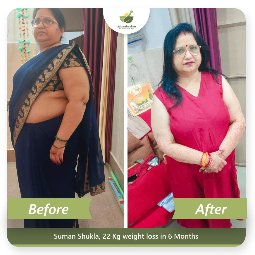 Suman shukla Transformation